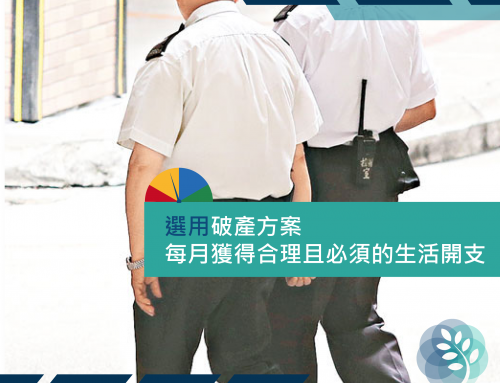 Case No.：1835 保安