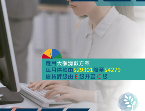 Case No. ：1825 文員