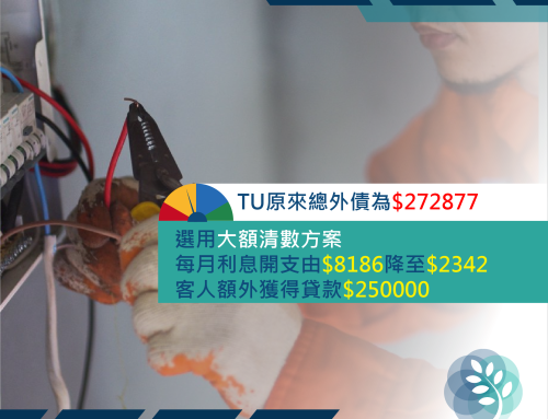 Case No.：1865 電工師傅